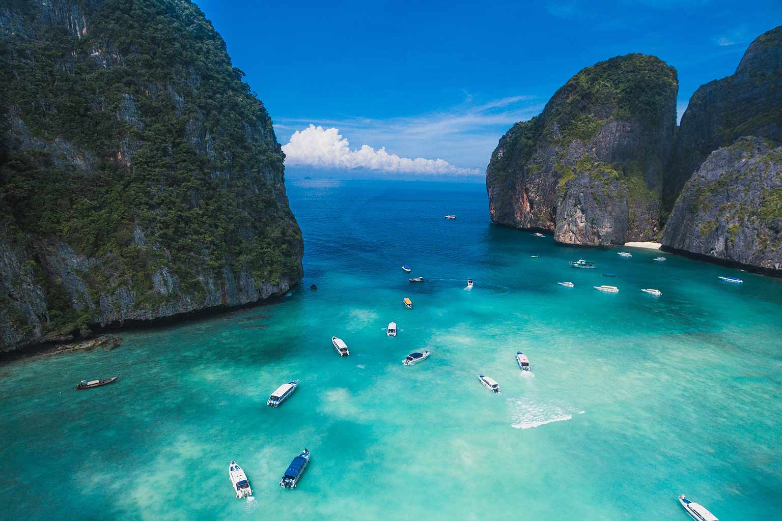 météo Thaïlande quand partir